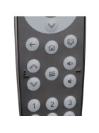 Senioren Fernbedienung für Philips Fernseher mit einfachem und überschaubarem Tastenlayout, leicht zu reinigen