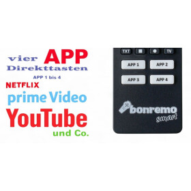 Peaq PTV32H-7024C kompatible Ersatz Fernbedienung