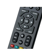 Delta Electronics SDR7200PVR kompatible Ersatz Fernbedienung